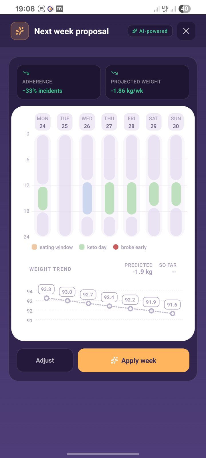 Smart Week — the plan that bends
